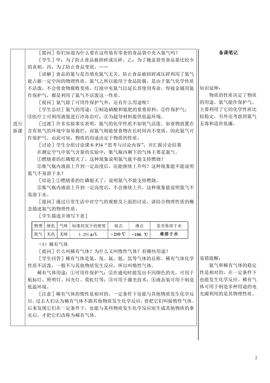 2024秋初中化学九年级上册教学设计（最新教案）第2课时 空气是一种宝贵的资源_第2页