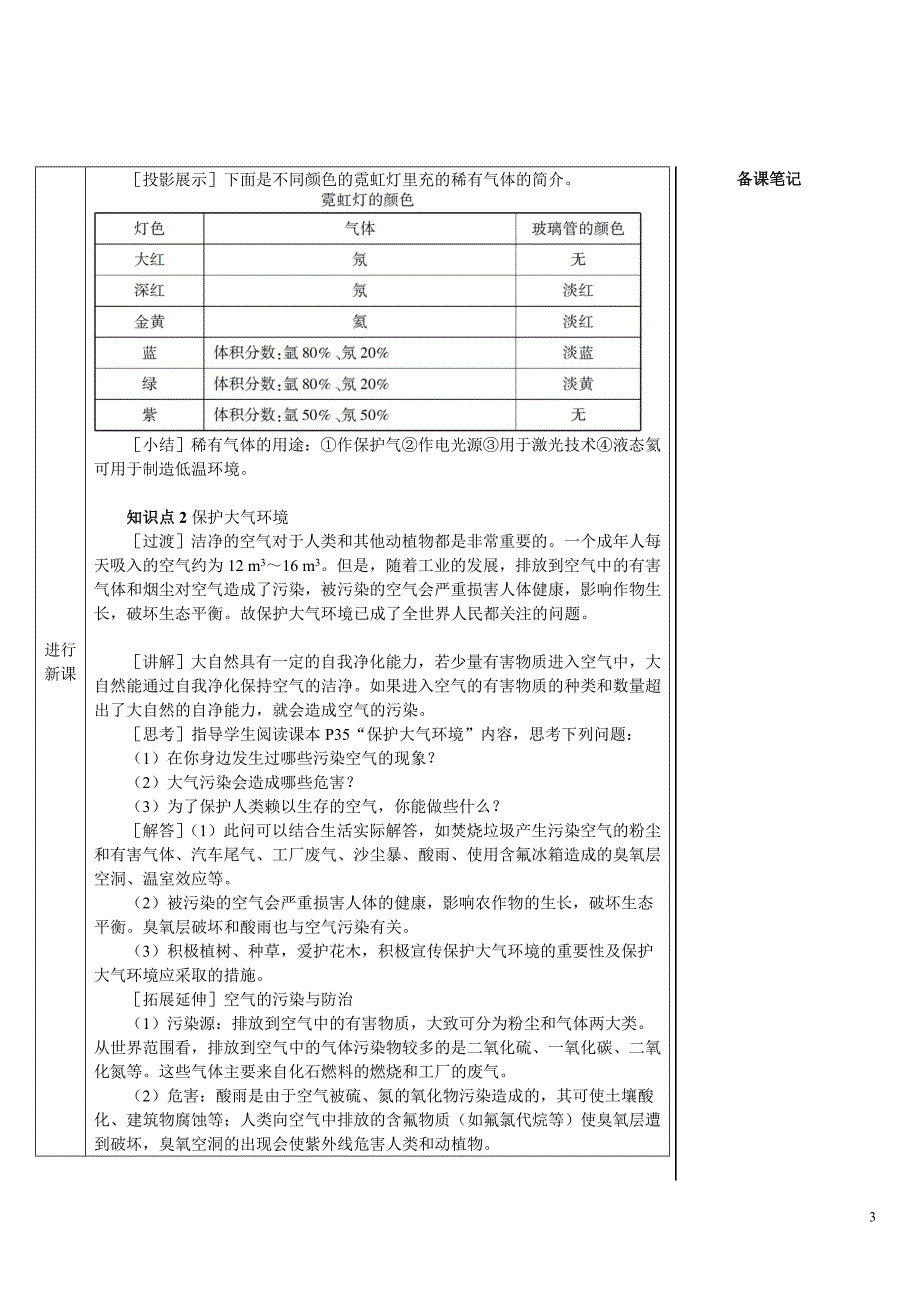 2024秋初中化学九年级上册教学设计（最新教案）第2课时 空气是一种宝贵的资源_第3页