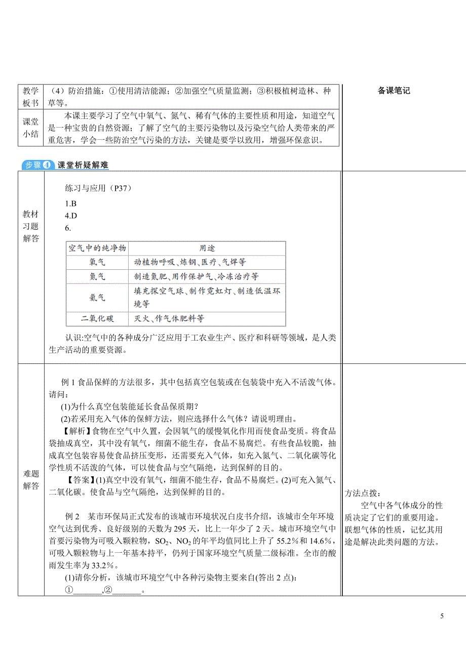 2024秋初中化学九年级上册教学设计（最新教案）第2课时 空气是一种宝贵的资源_第5页