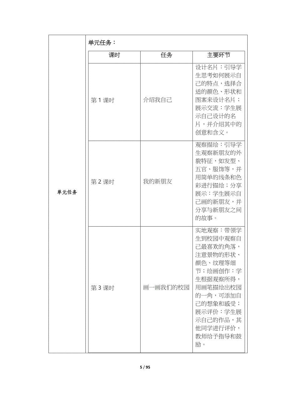 新人美版（2024）一年级美术上册全册教学设计汇编（含十三课）_第5页