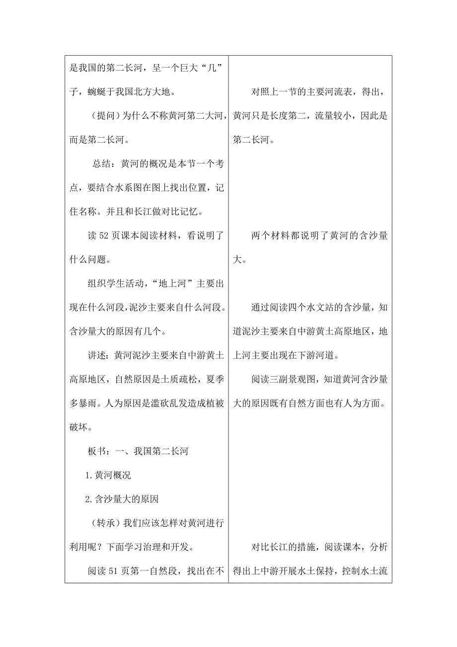 2024秋初中地理八年级上册教学设计（最新教案）第三节 河流_第4页