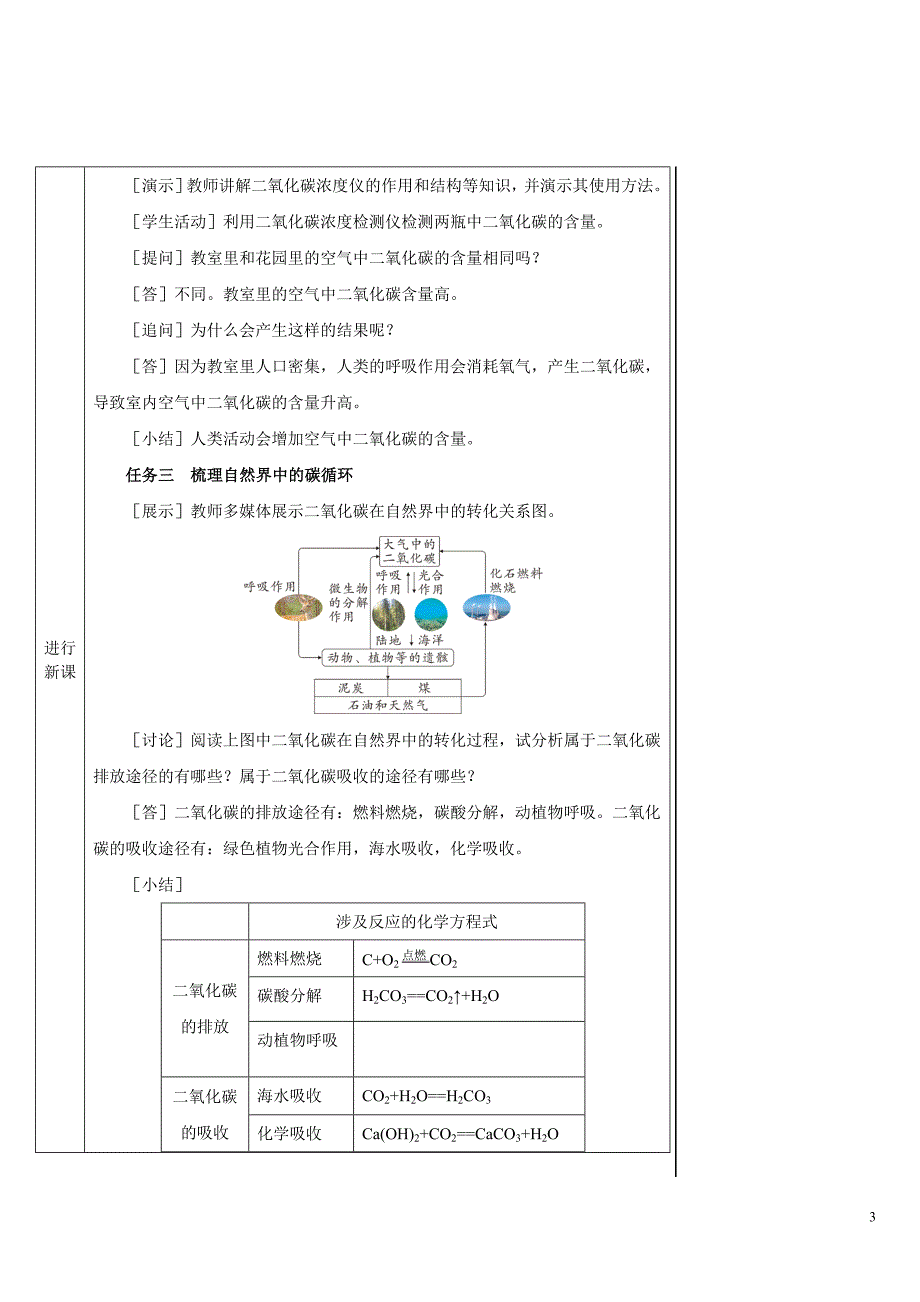 2024秋初中化学九年级上册教学设计（最新教案）跨学科实践活动5_第3页