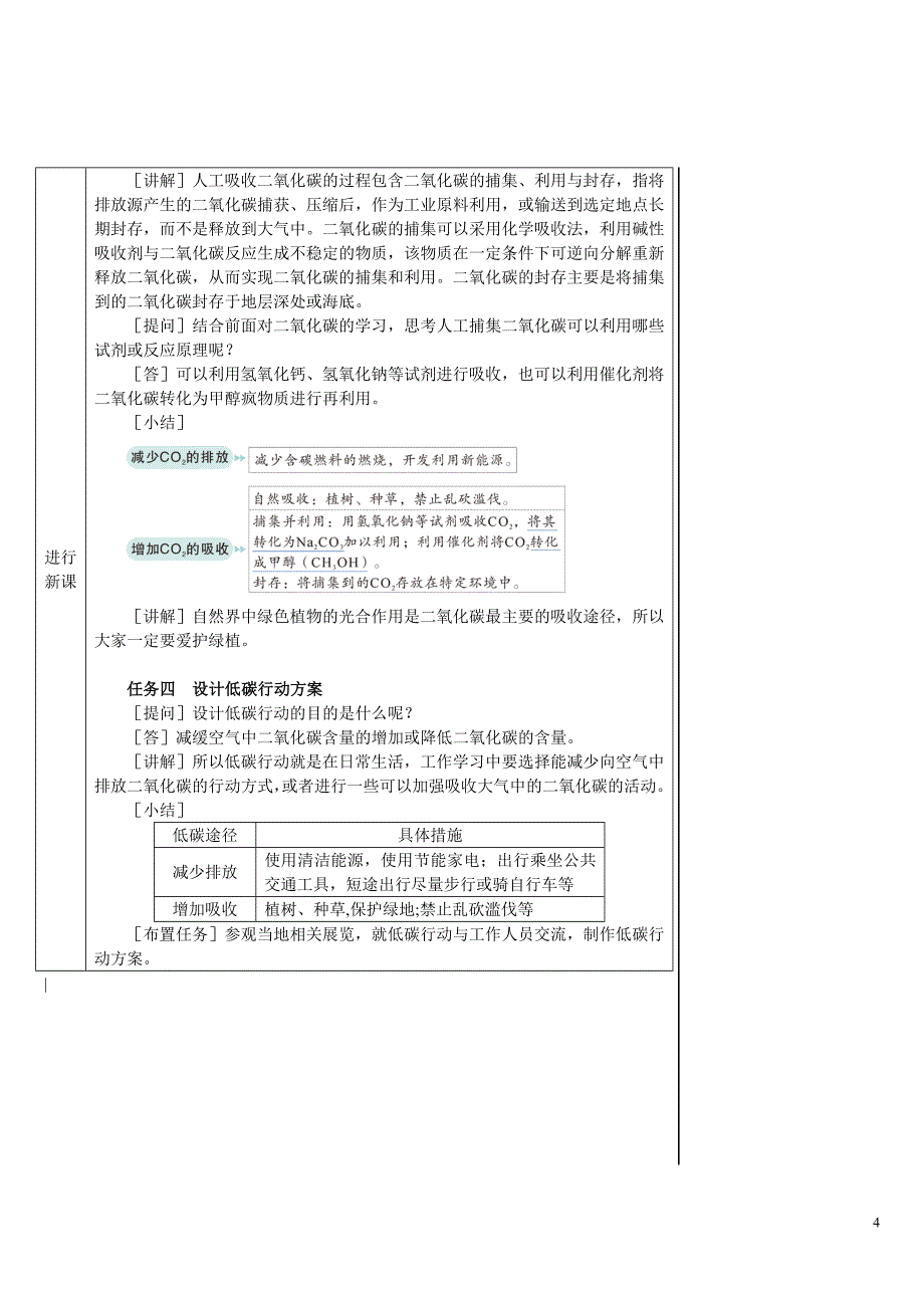 2024秋初中化学九年级上册教学设计（最新教案）跨学科实践活动5_第4页