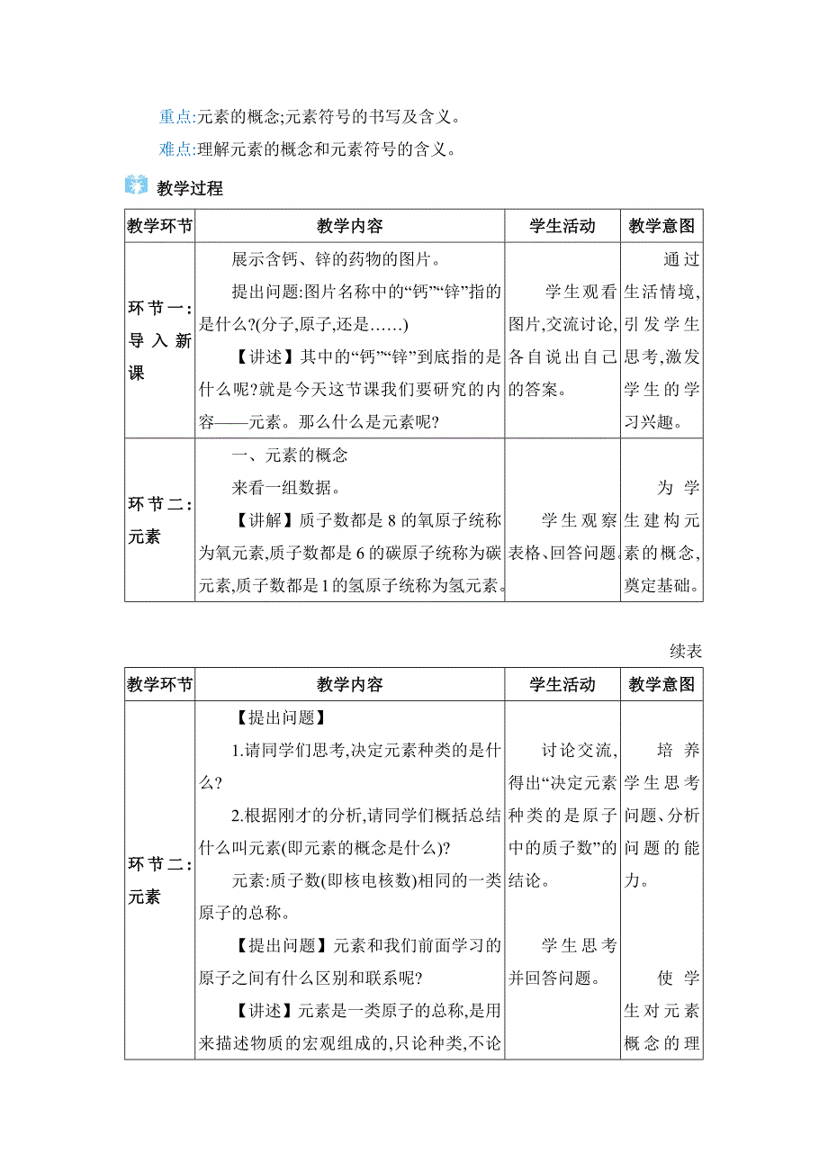 2024年人教版九年级化学上册第三单元教学设计课题3　元素_第2页