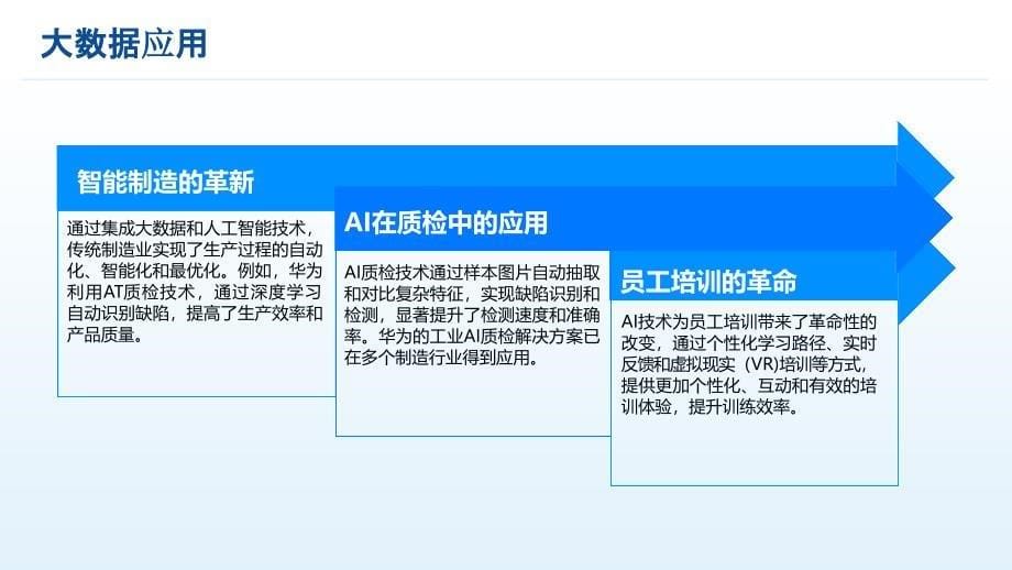 大模型技术在传统制造业的应用_第5页