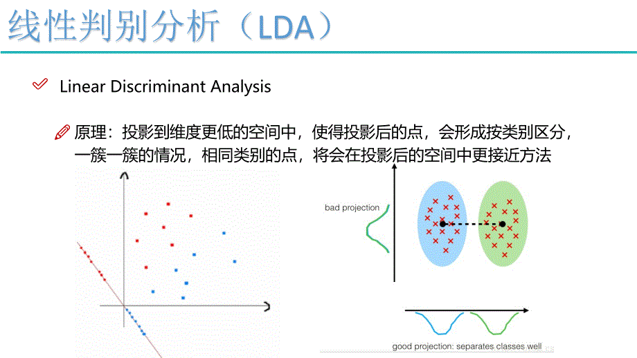 2024线性算法与主成分分析算法_第3页