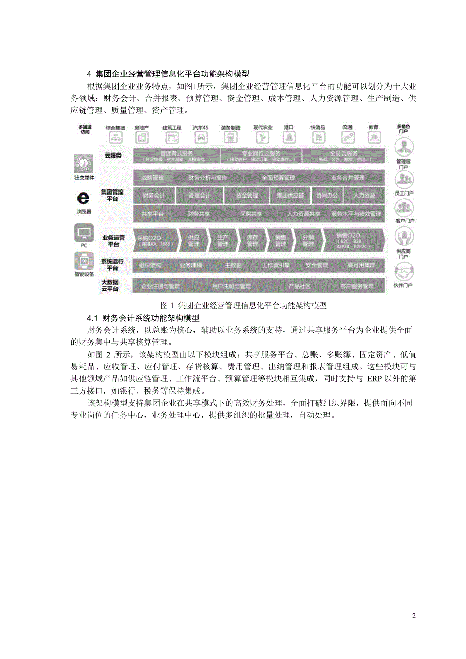 2024集团企业经营管理信息化核心构件标准_第4页