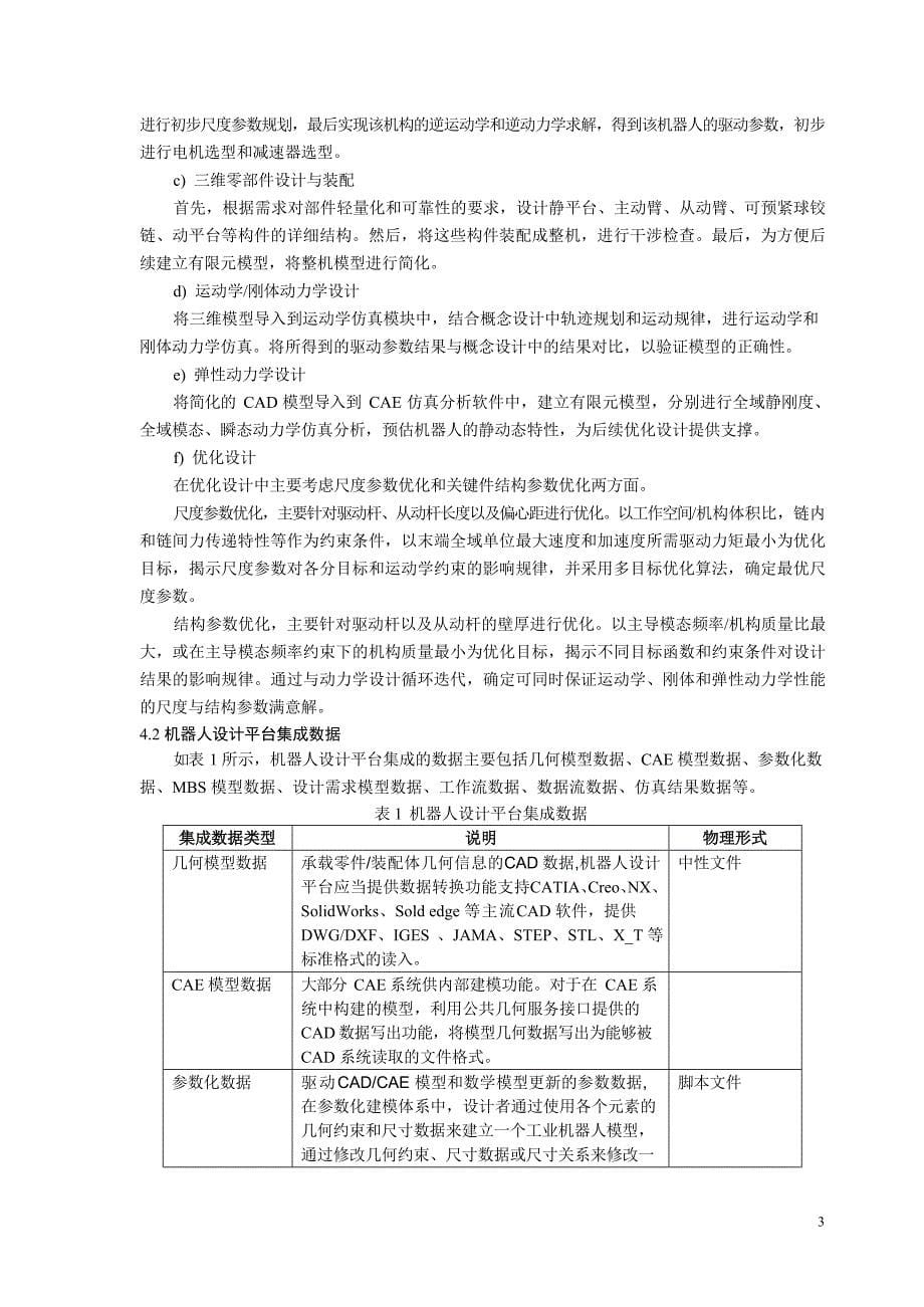 2024机器人设计平台系统集成体系结构_第5页