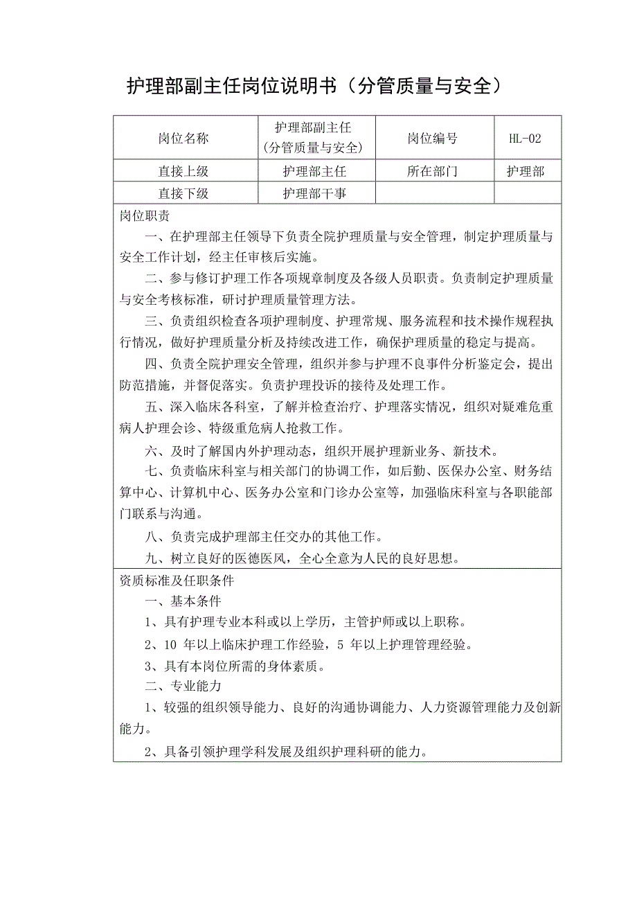 护理部副主任岗位说明书（分管质量与安全）_第1页