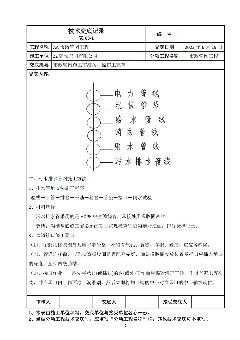 2022市政管网施工技术交底_第2页