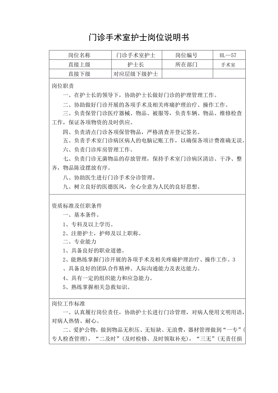 门诊手术室护士岗位说明书_第1页