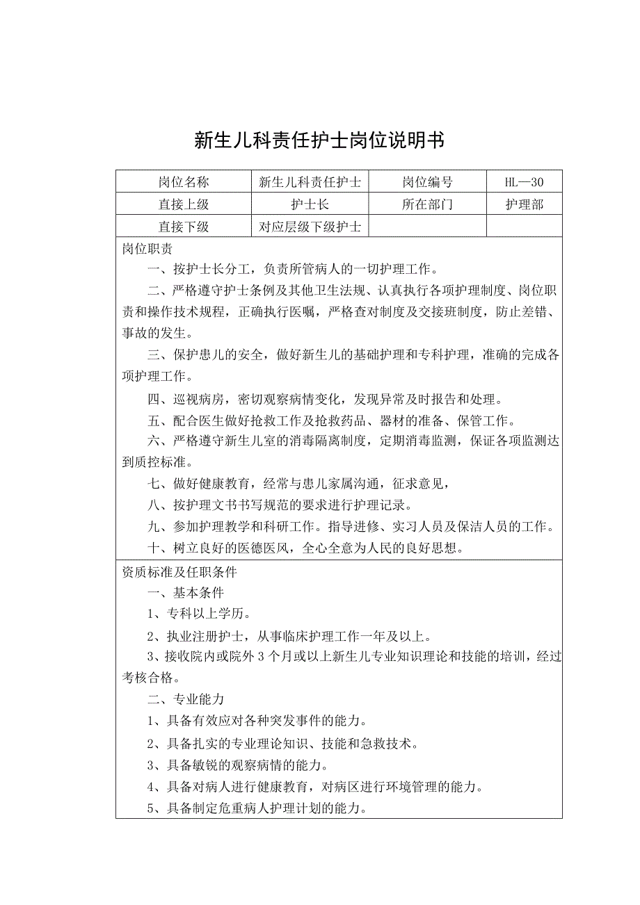 新生儿科责任护士岗位说明书_第1页