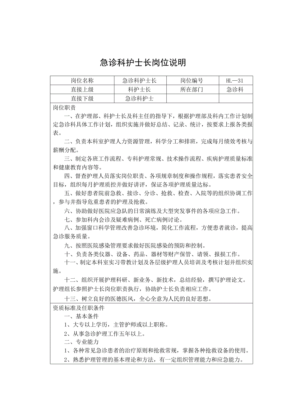 急诊科护士长岗位说明_第1页