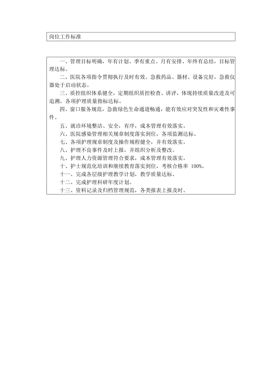 急诊科护士长岗位说明_第2页