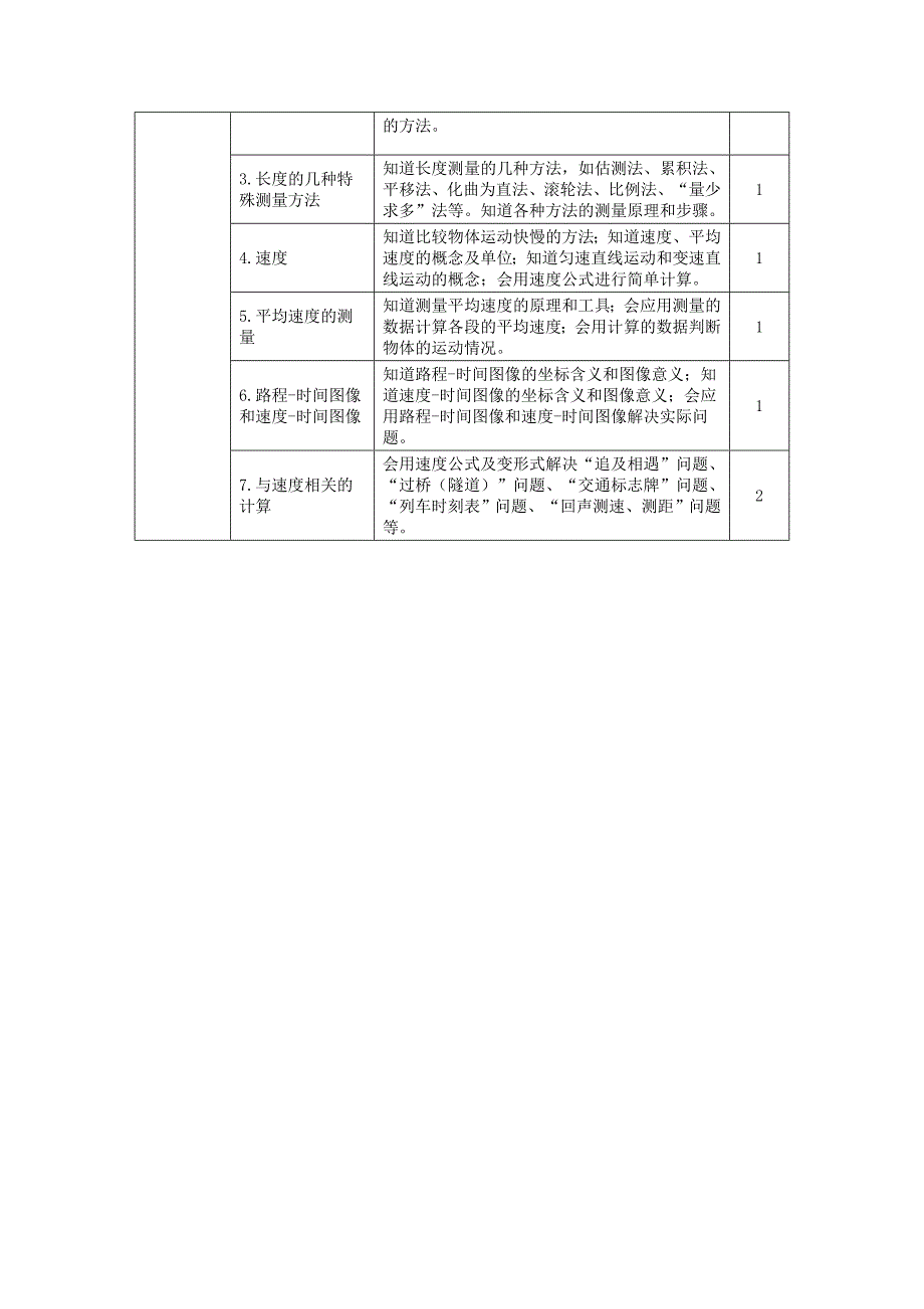 八年级物理上册第一单元机械运动单元概述同步备课系列（人教版）_第3页