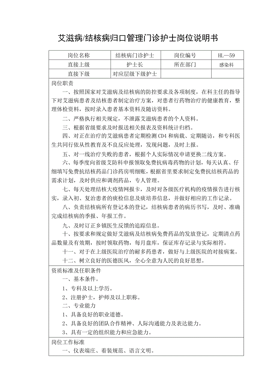 艾滋病结核病归口管理门诊护士岗位说明书_第1页