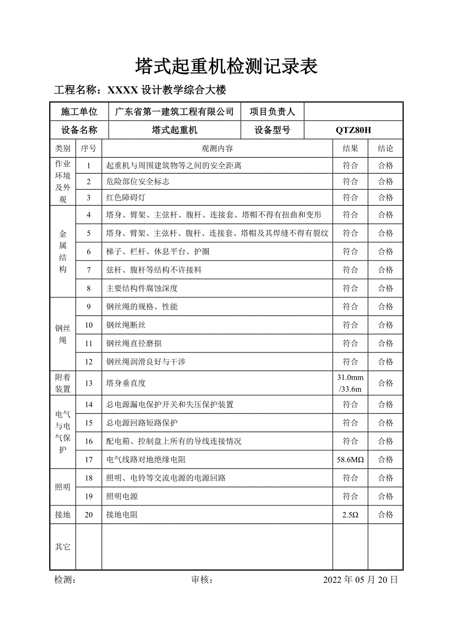 2022塔式起重机检测记录_第2页