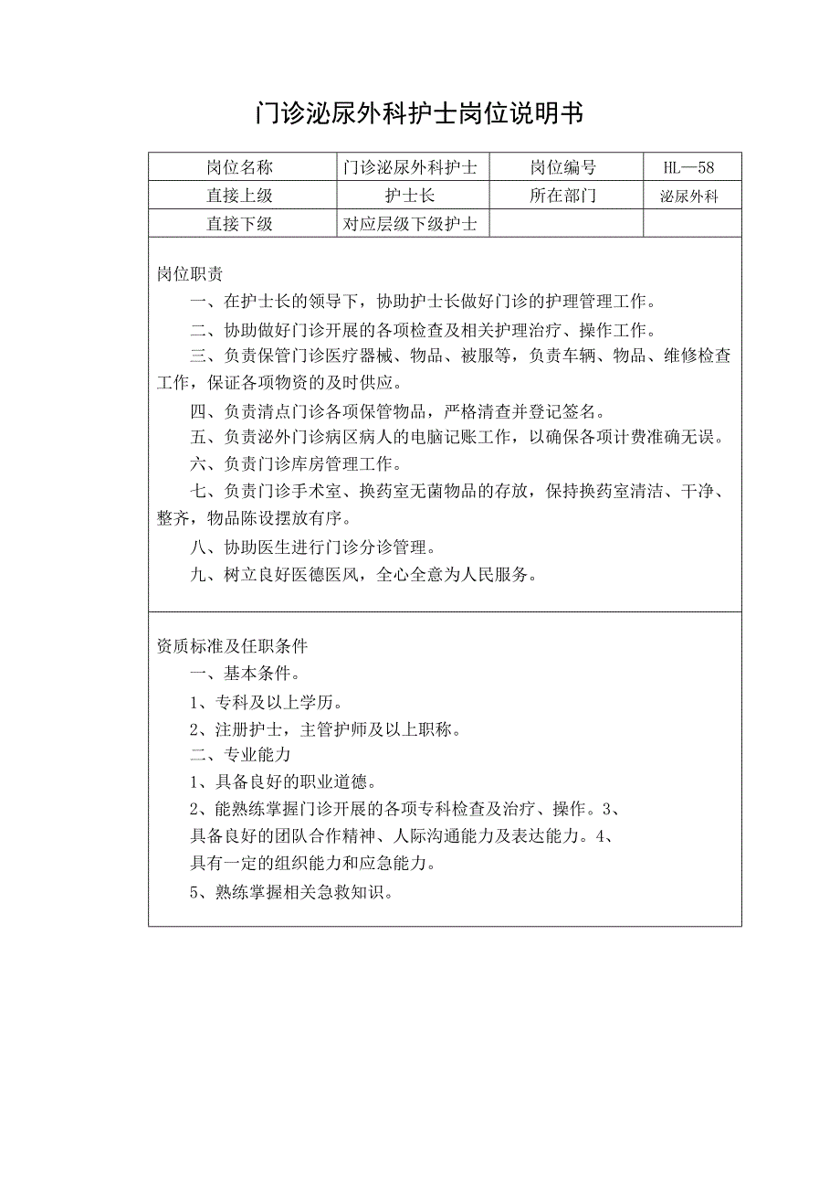 门诊泌尿外科护士岗位说明书_第1页