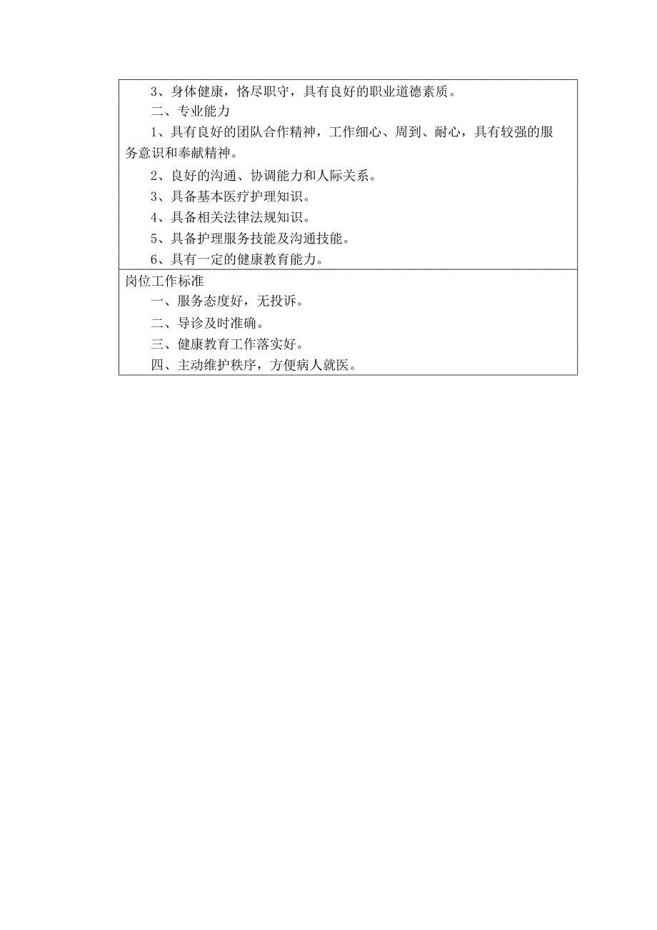 临床服务中心导医护士岗位说明书_第2页