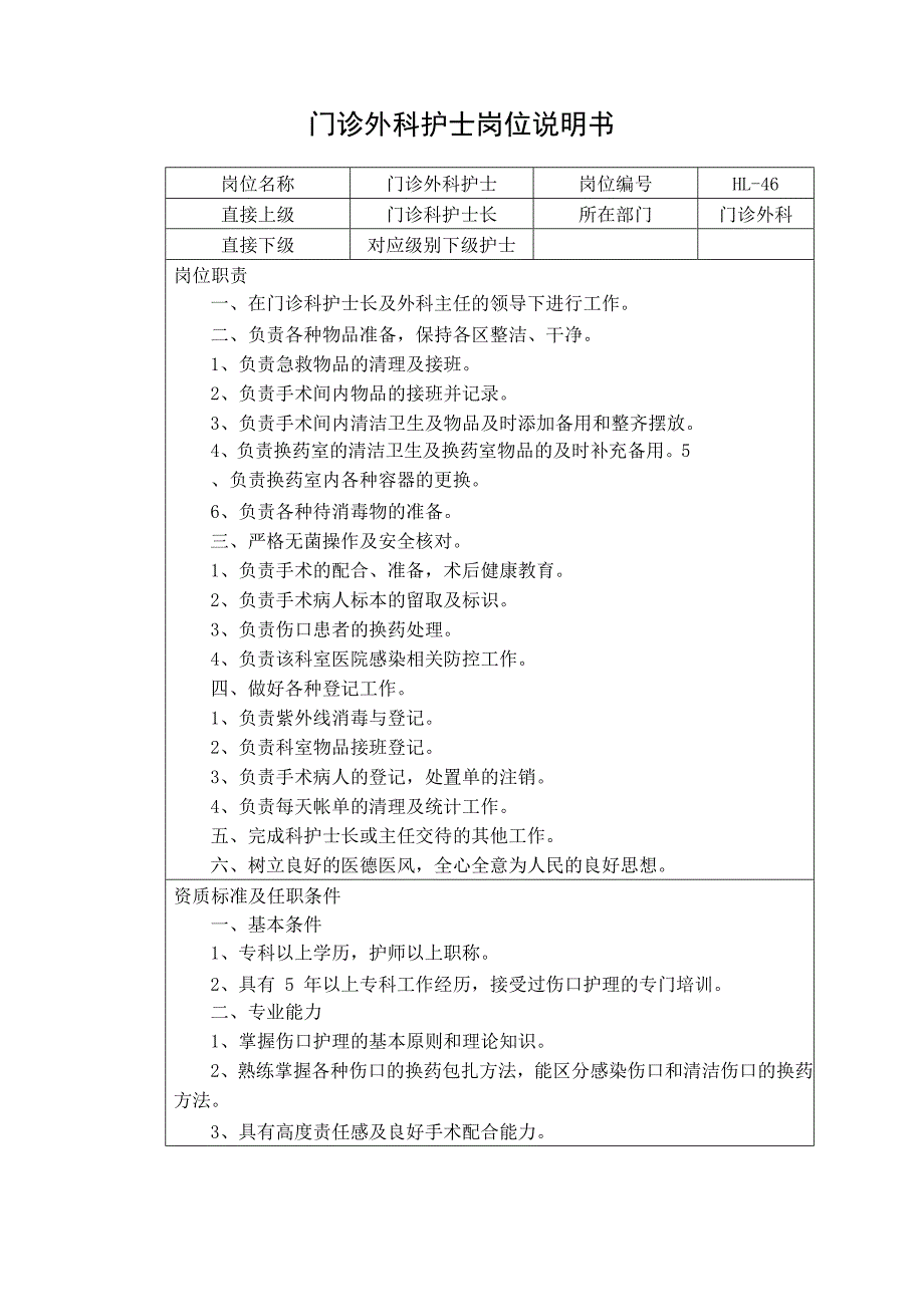 门诊外科护士岗位说明书_第1页