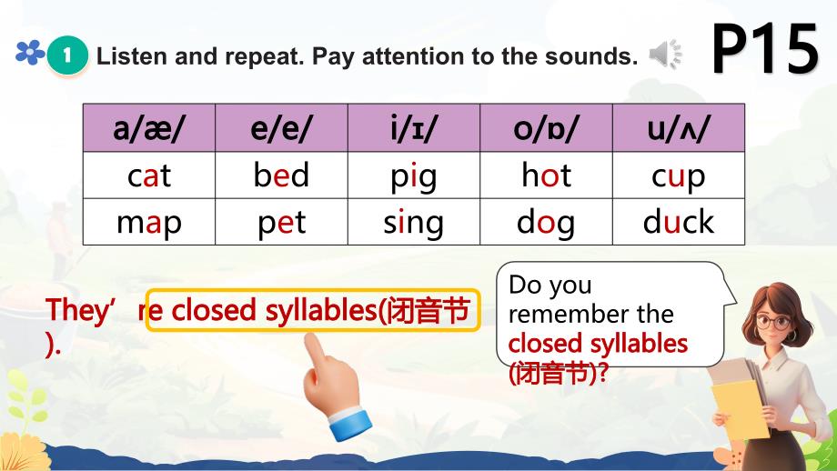 【课件】Starter+Unit+3+Pronunciation+Reading&Project人教版七上_第1页