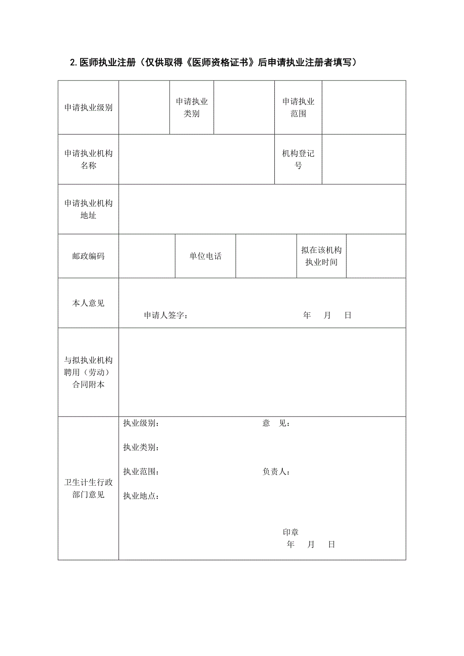 医师执业、变更执业、重新执业注册申请审核表范表_第4页