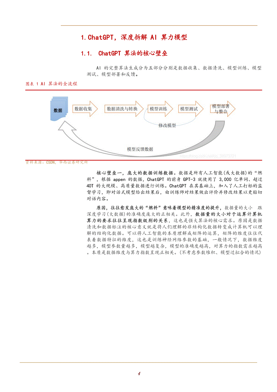 2023年Chat-GPT深度拆解AI算力模型_第3页