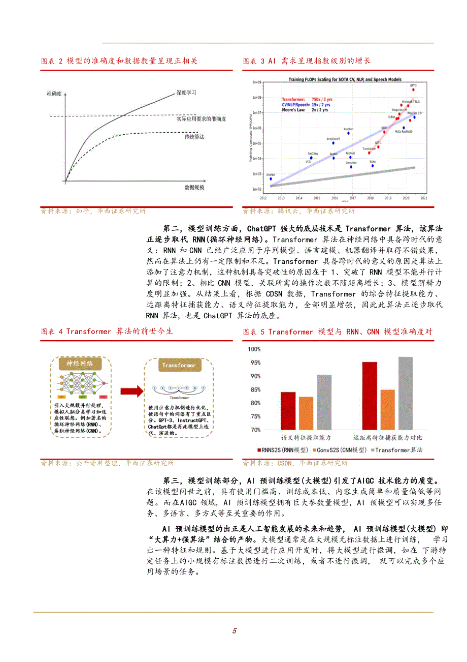 2023年Chat-GPT深度拆解AI算力模型_第4页