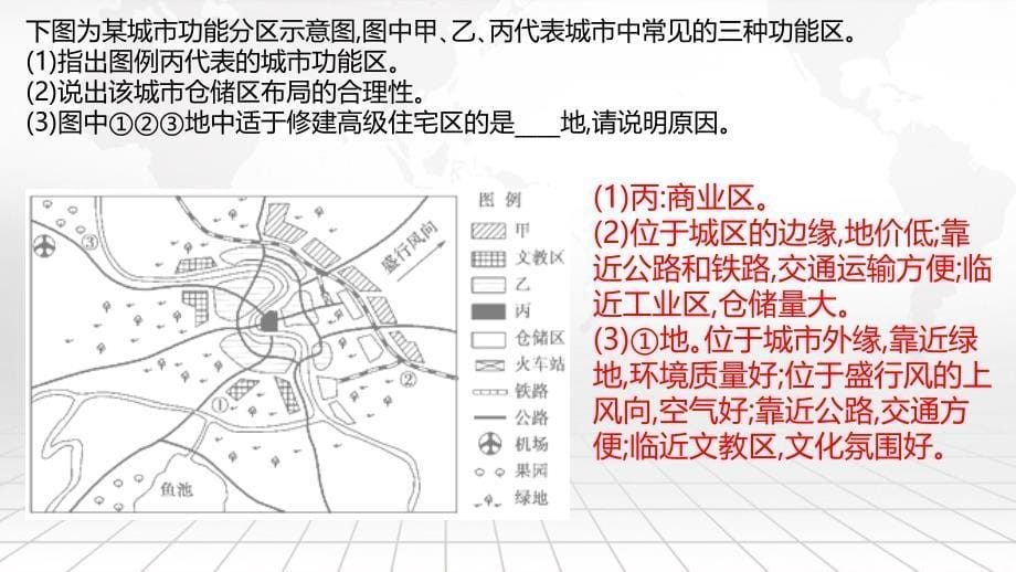 高中地理湘教版(2019)必修二2.1城乡空间结构（共36张ppt）_第5页