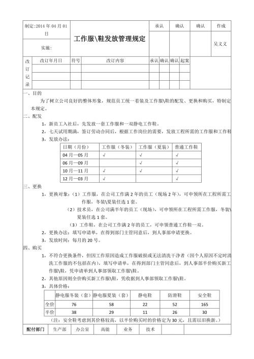 工作服＼鞋发放管理规定文档