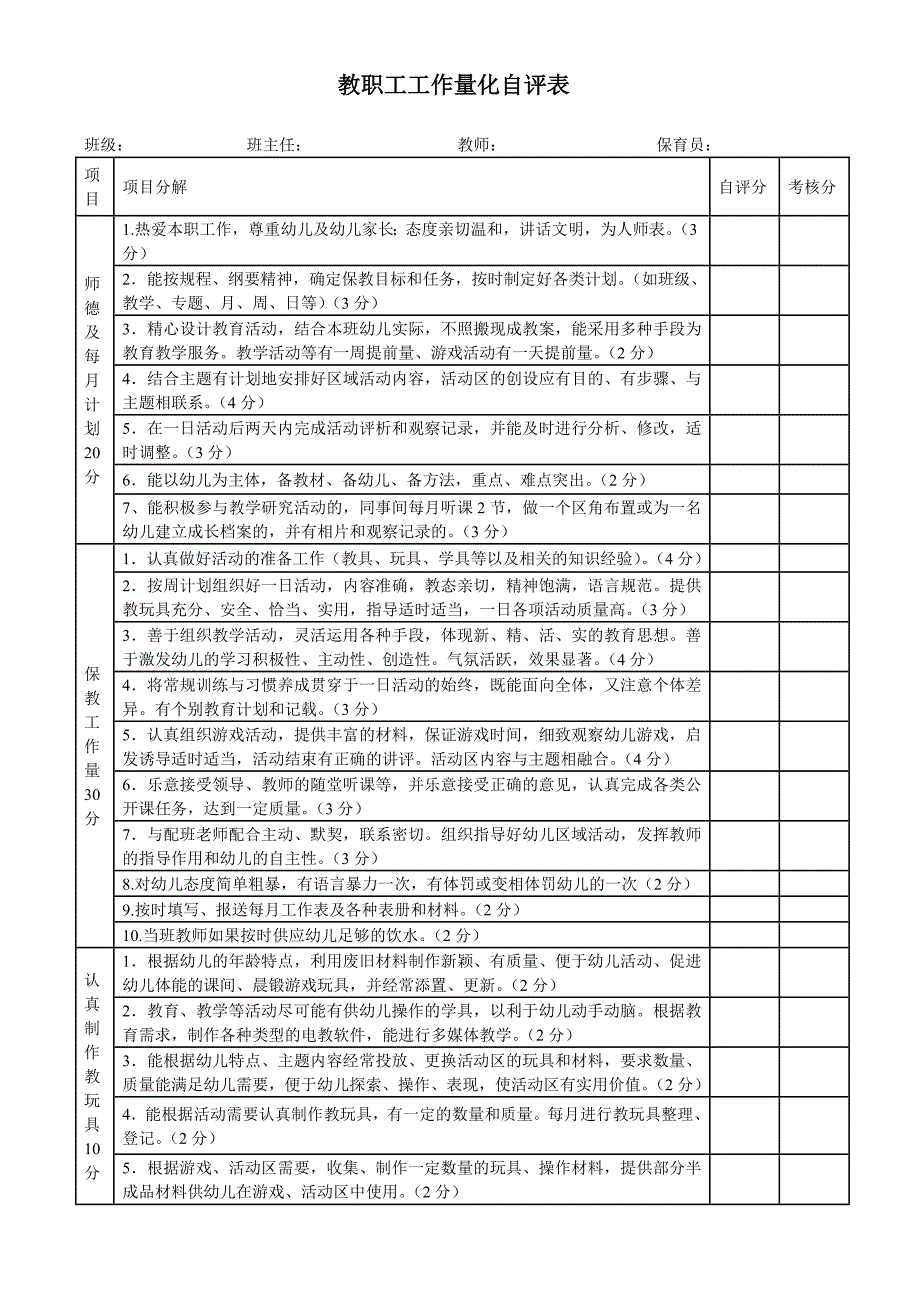 教职工工作量化自评表表_第1页