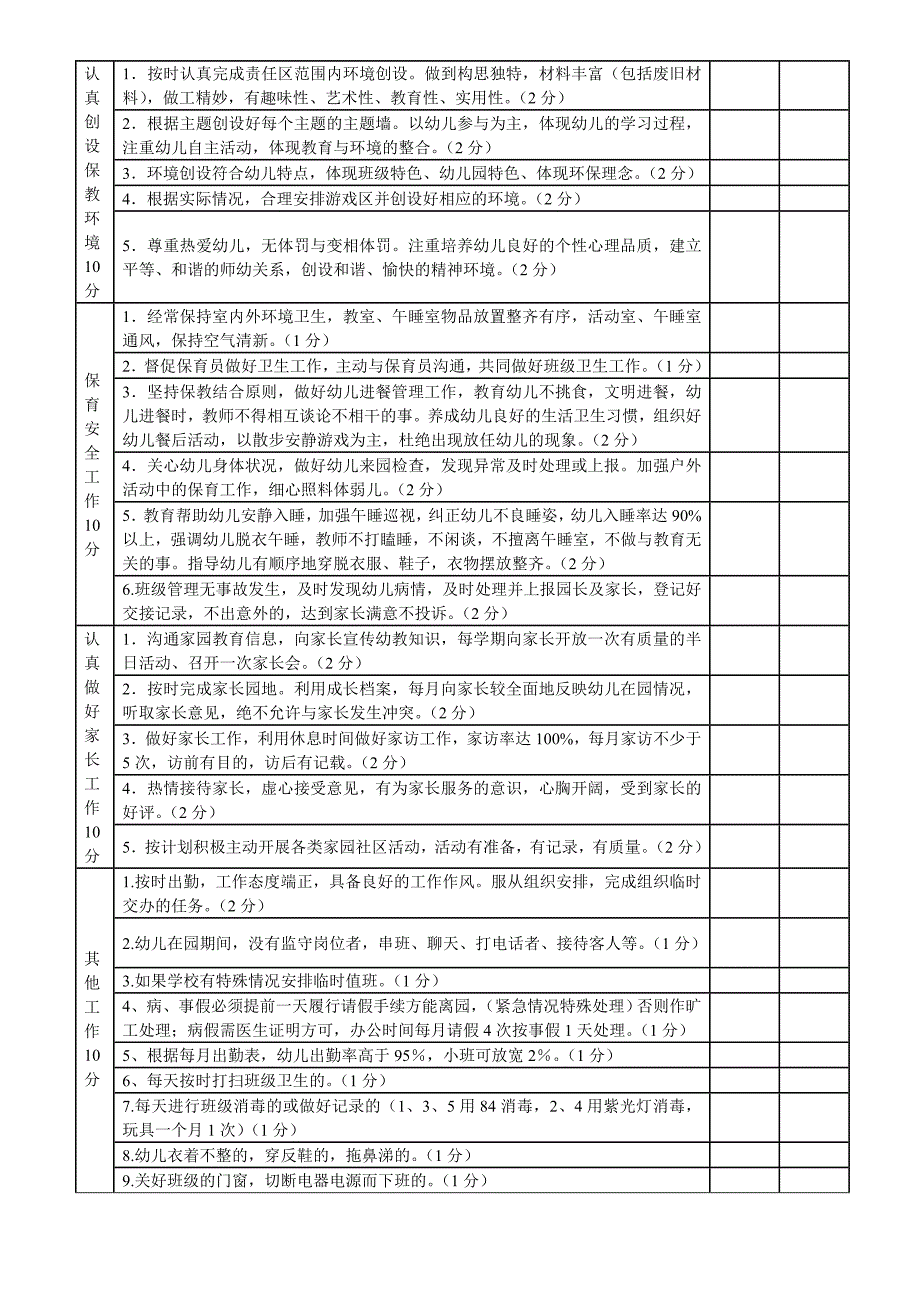 教职工工作量化自评表表_第2页