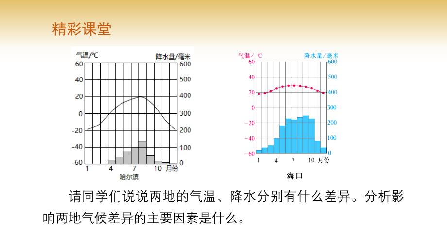 地 理影响气候的因素 课件-2024-2025学年七年级地理上学期（湘教版2024）_第4页