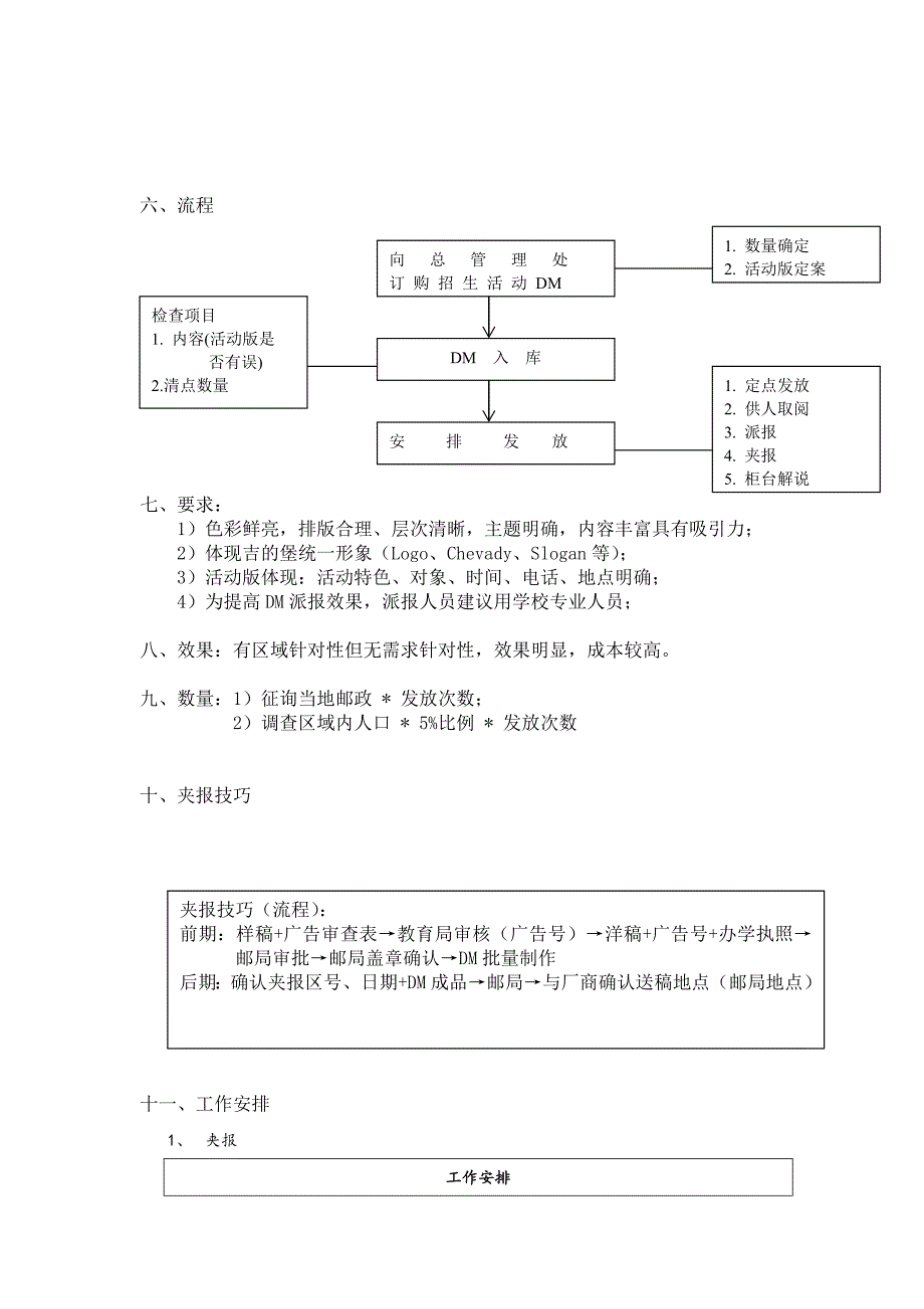 DM招生夹报定点派送_第3页