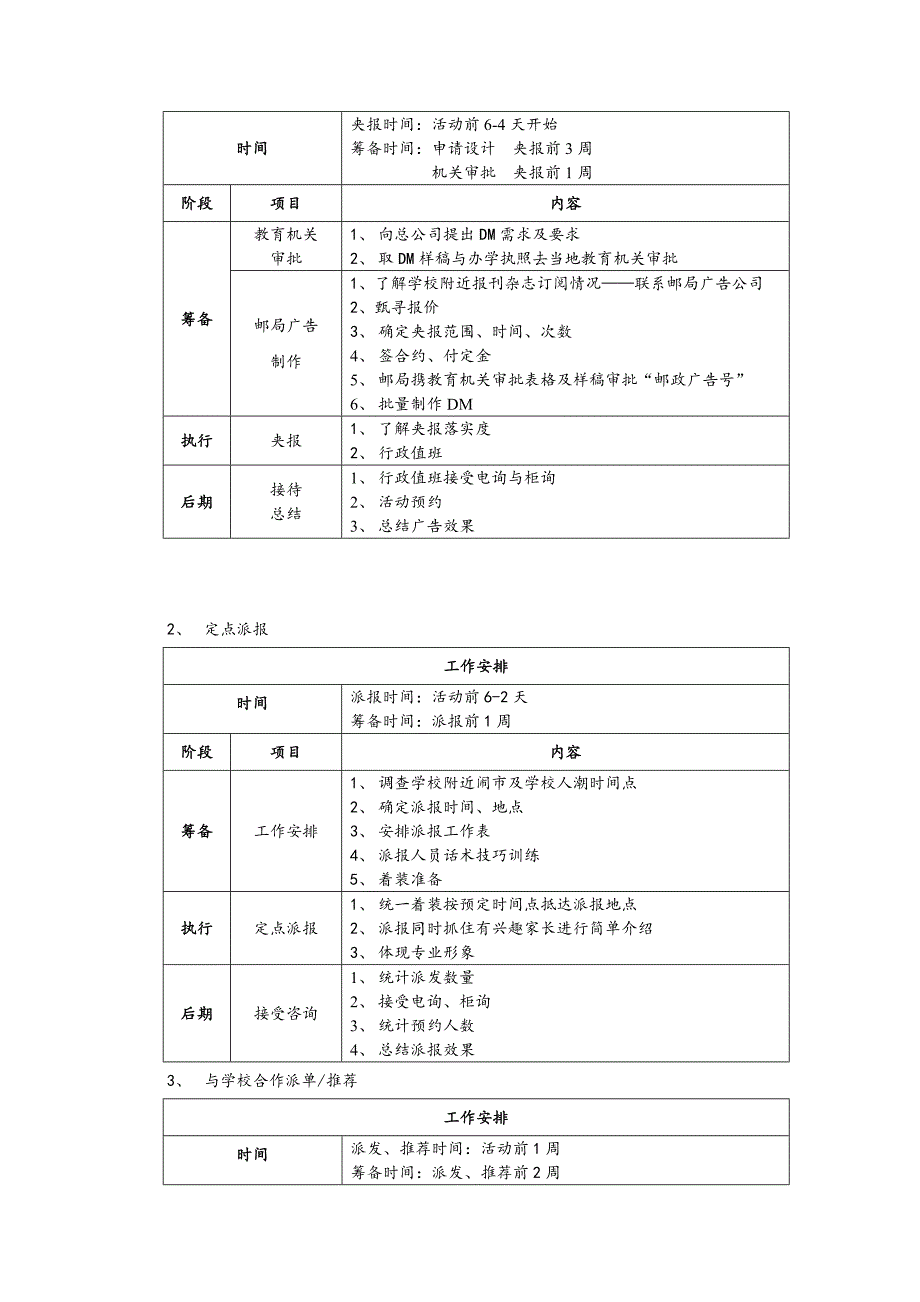 DM招生夹报定点派送_第4页