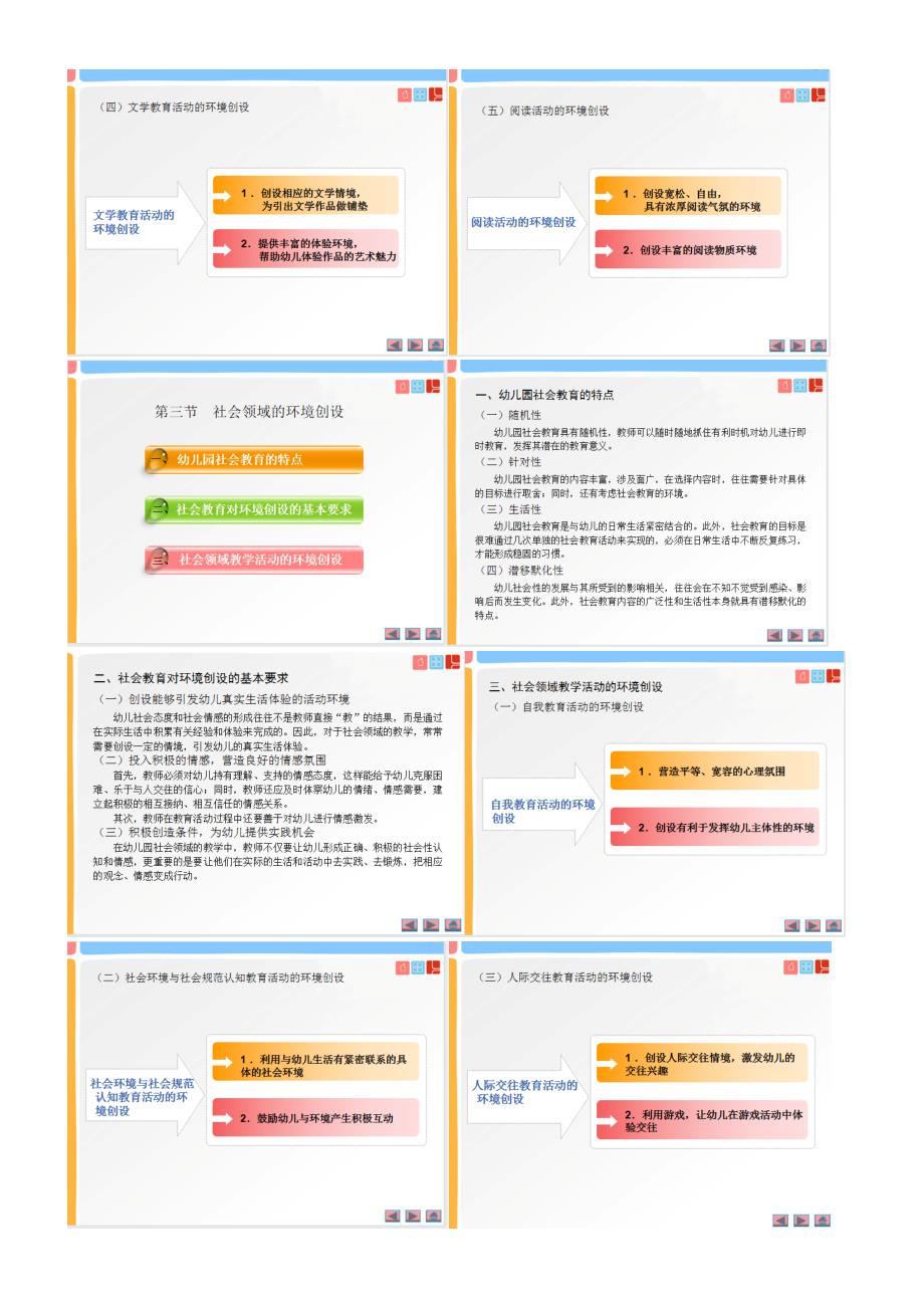 社会领域环境创设PPT课件_第3页