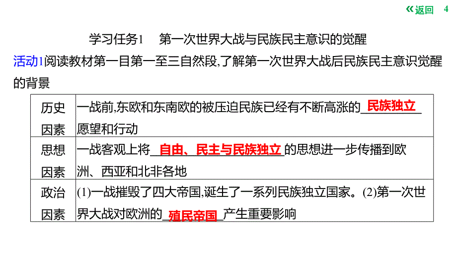 第13课 现代战争与不同文化的碰撞和交流 课件 高二历史统编版（2019）选择性必修3 文化交流与传播_第4页