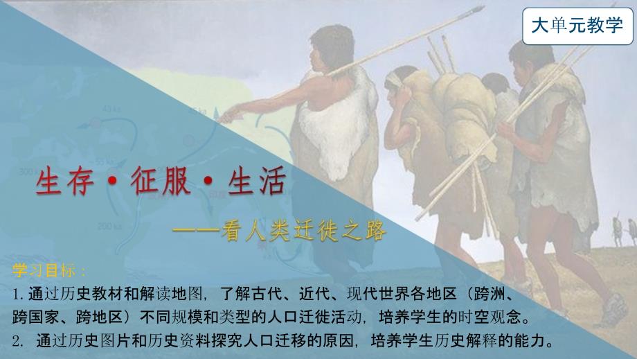 第三单元 人口迁徙、文化交融与认同课件-高二下学期历史统编版（2019）选择性必修3文化交流与传播_第3页