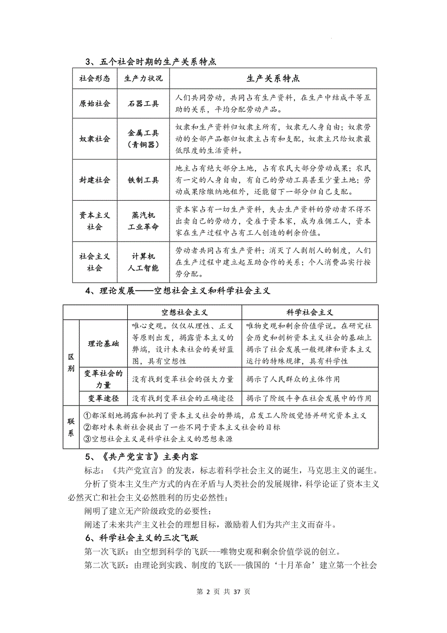 2025届高考统编版政治二轮复习：政治专题知识整合_第2页