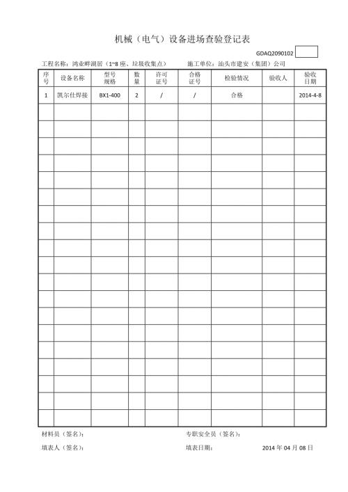 3、机械(电气)设备进场查验登记表文档