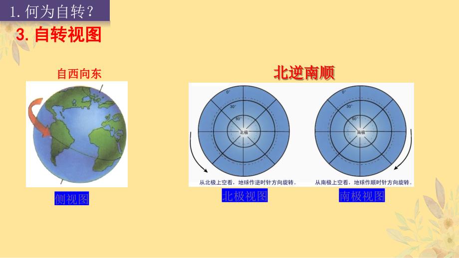 地 理地球的运动——自转 课件-2024-2025学年七年级地理上学期（湘教版2024）_第4页