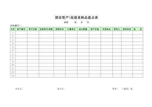 固定资产、低值易耗品盘点表文档