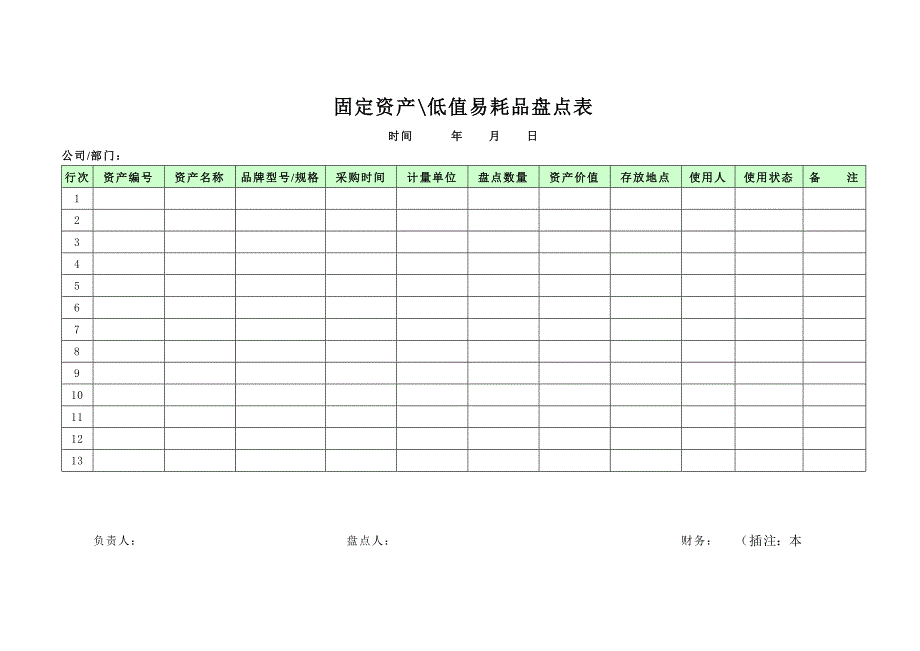 固定资产、低值易耗品盘点表文档_第1页