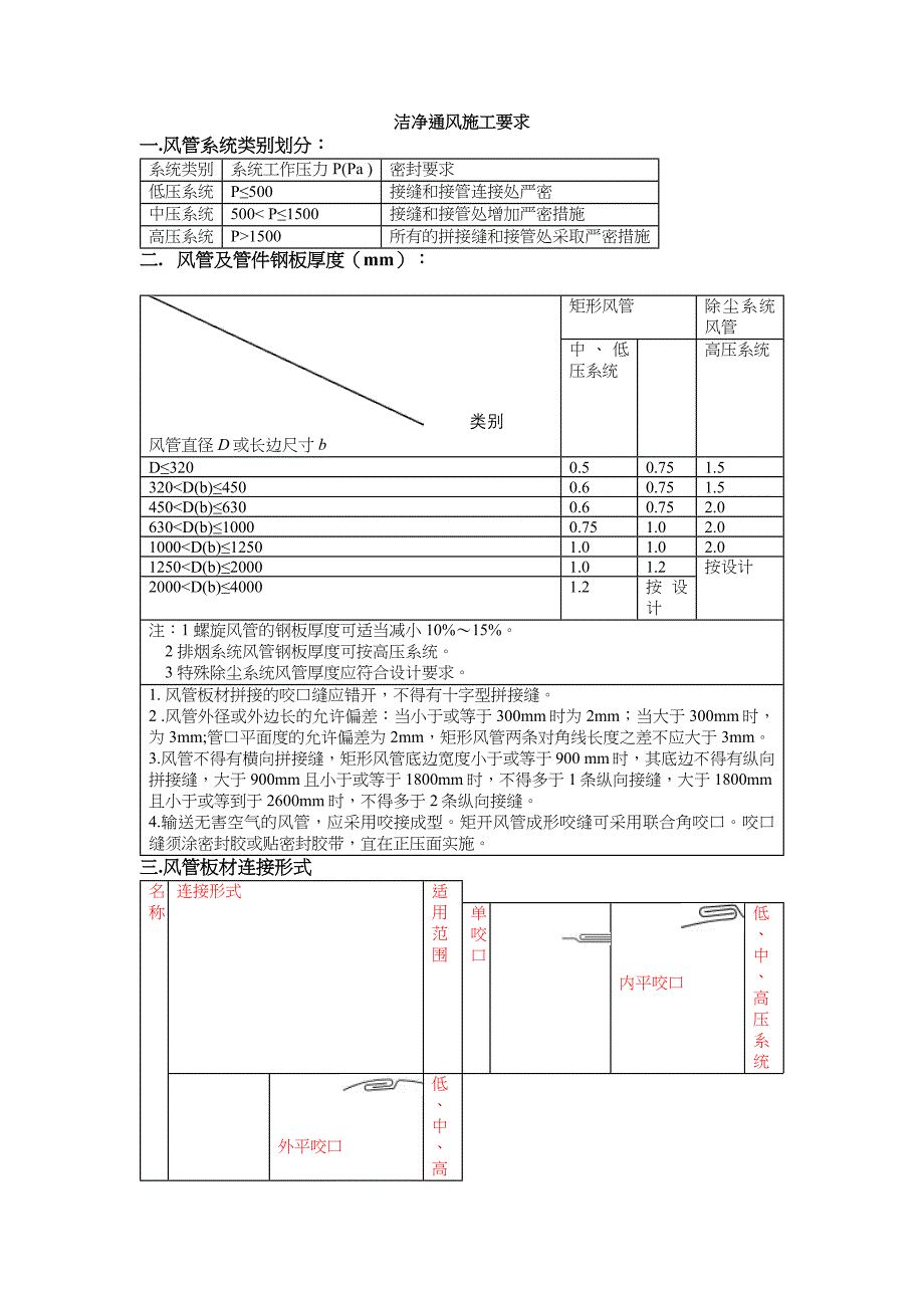 洁净通风施工要求文档_第1页