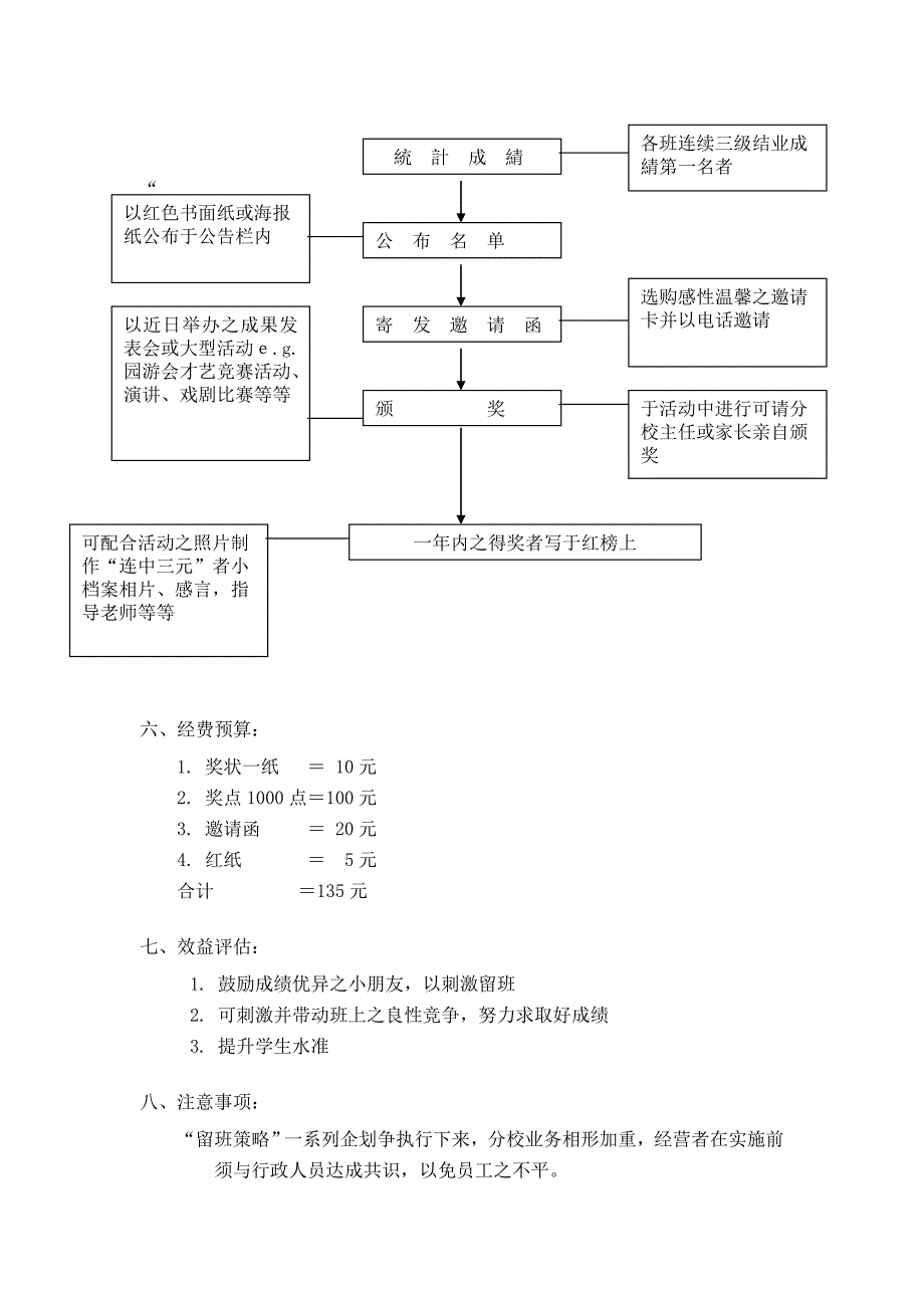 连中三元活动企划方案_第2页