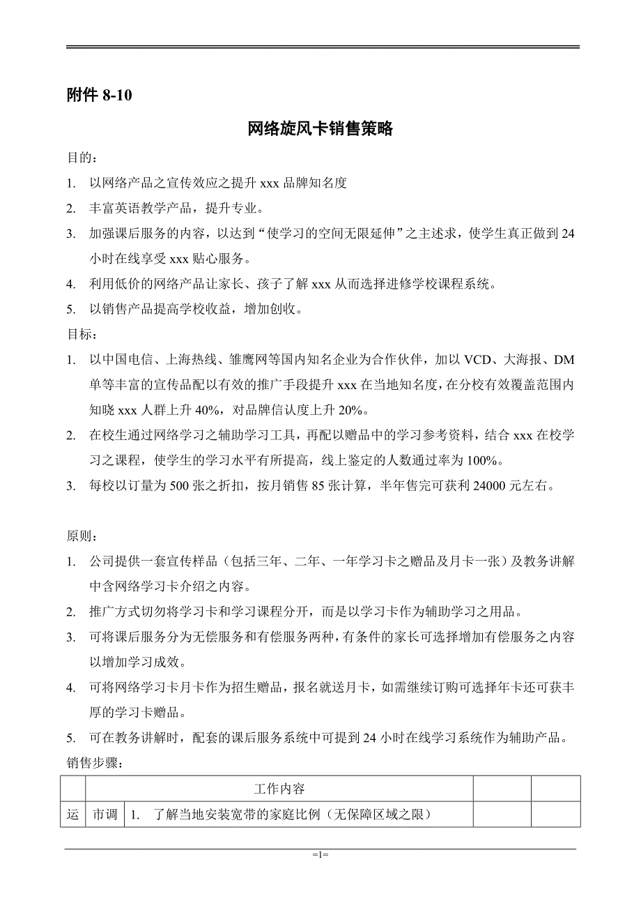 网络旋风卡销售策略_第1页