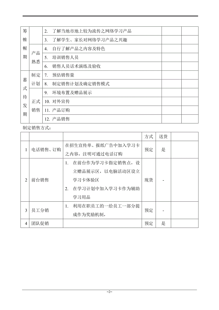 网络旋风卡销售策略_第2页