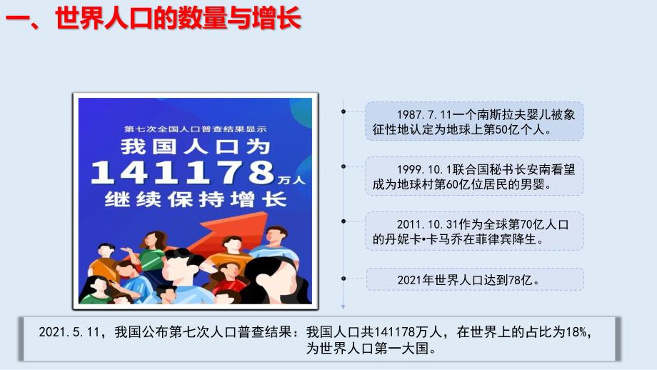 地 理世界的人口教学课件-2024-2025学年七年级地理上学期（湘教版2024）_第4页