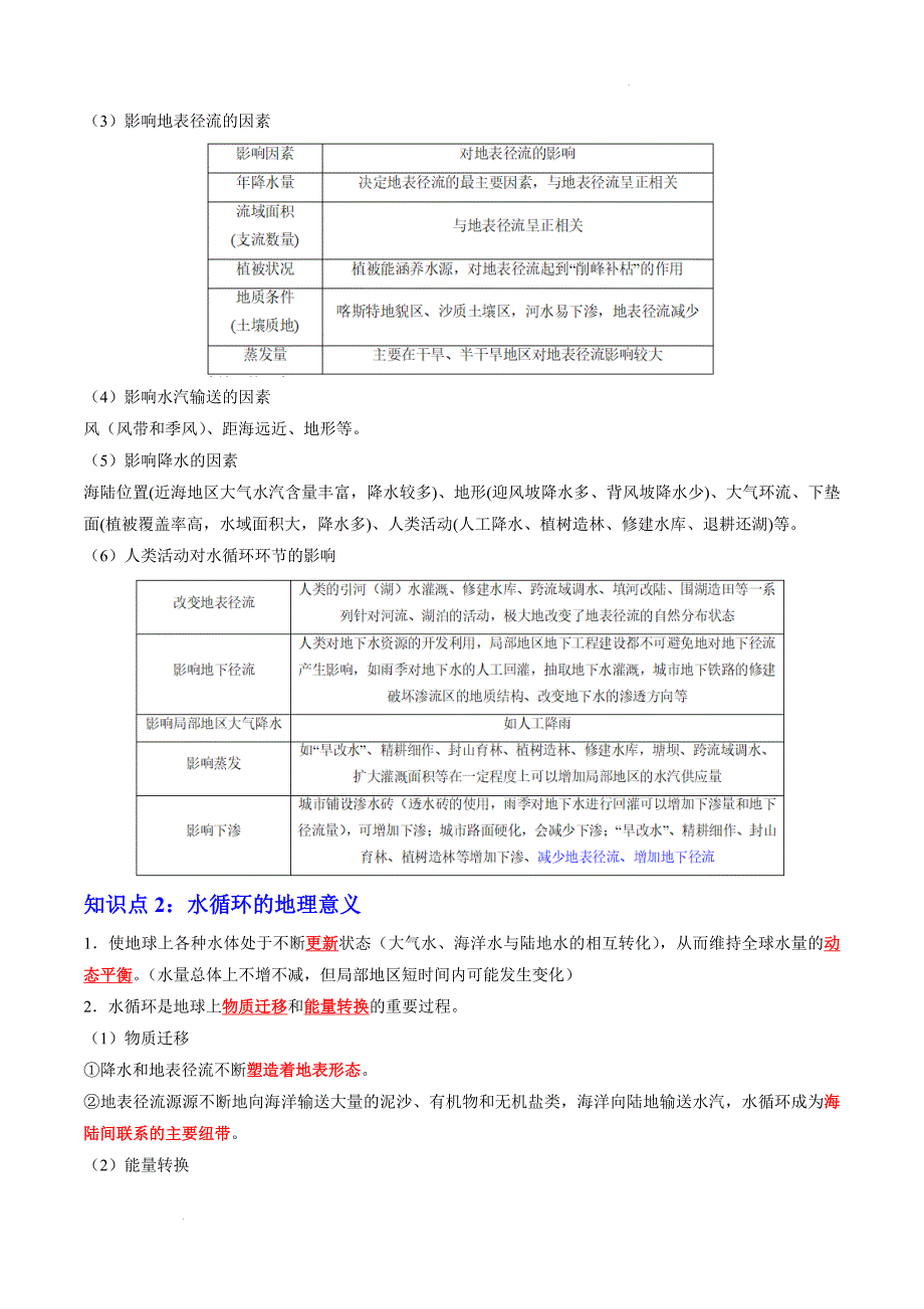 《水循环》知识清单_第3页