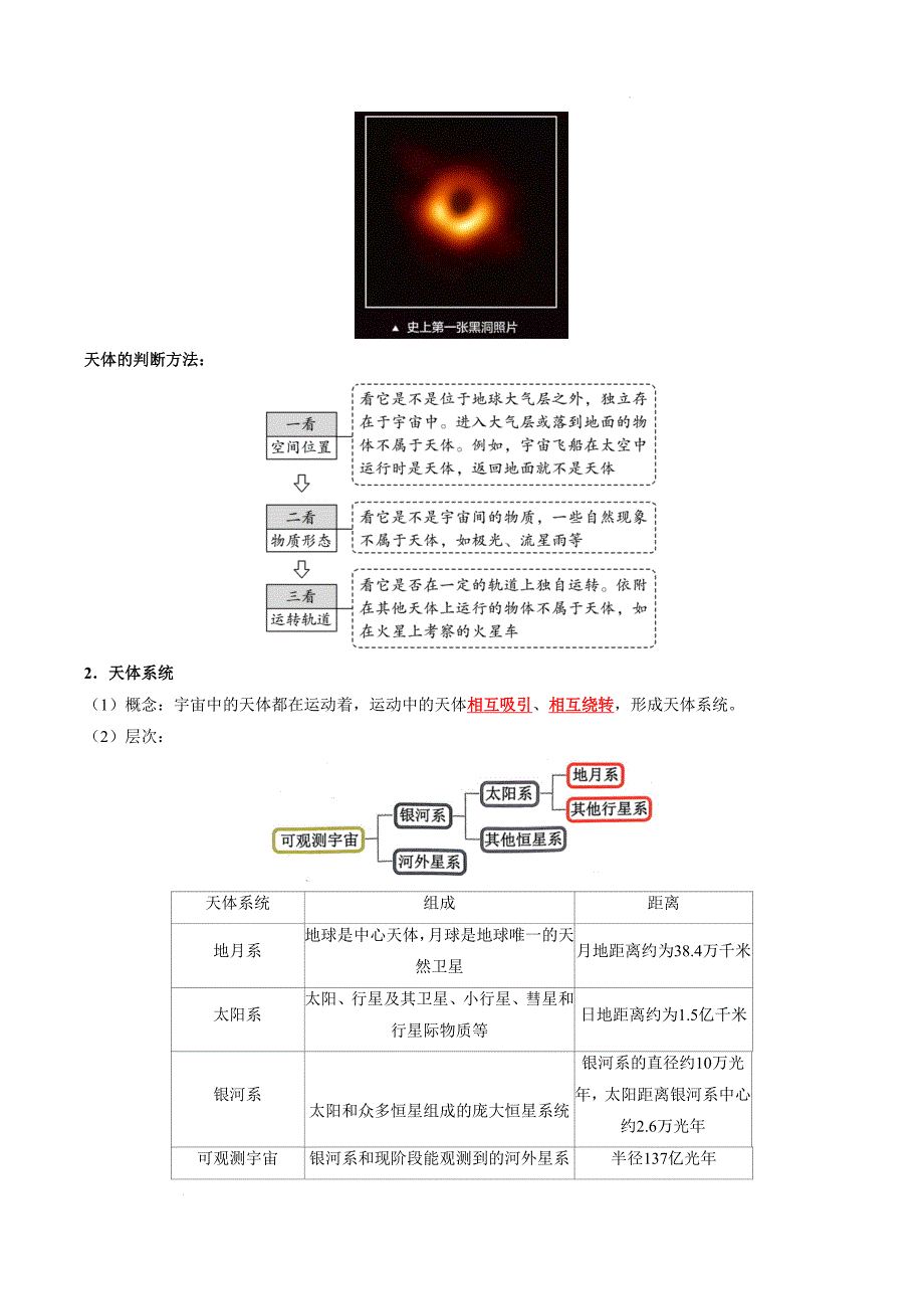 《地球的宇宙环境》知识清单_第2页